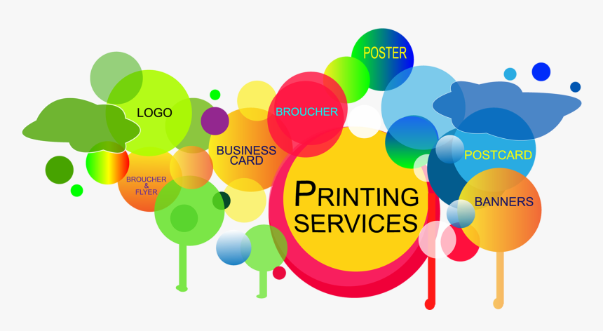 Digital Printing